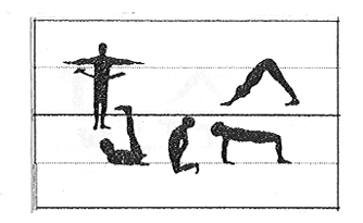 Tibetischen Verjüngungsübungen Illustration